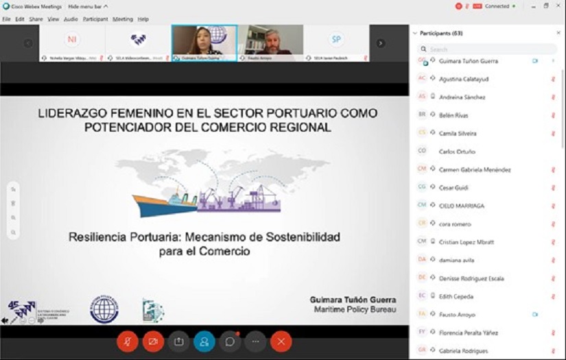 PUERTOS